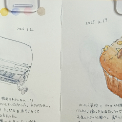 エアコンとマフィン