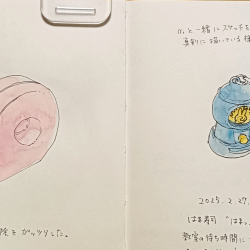 セロテープとガチャ